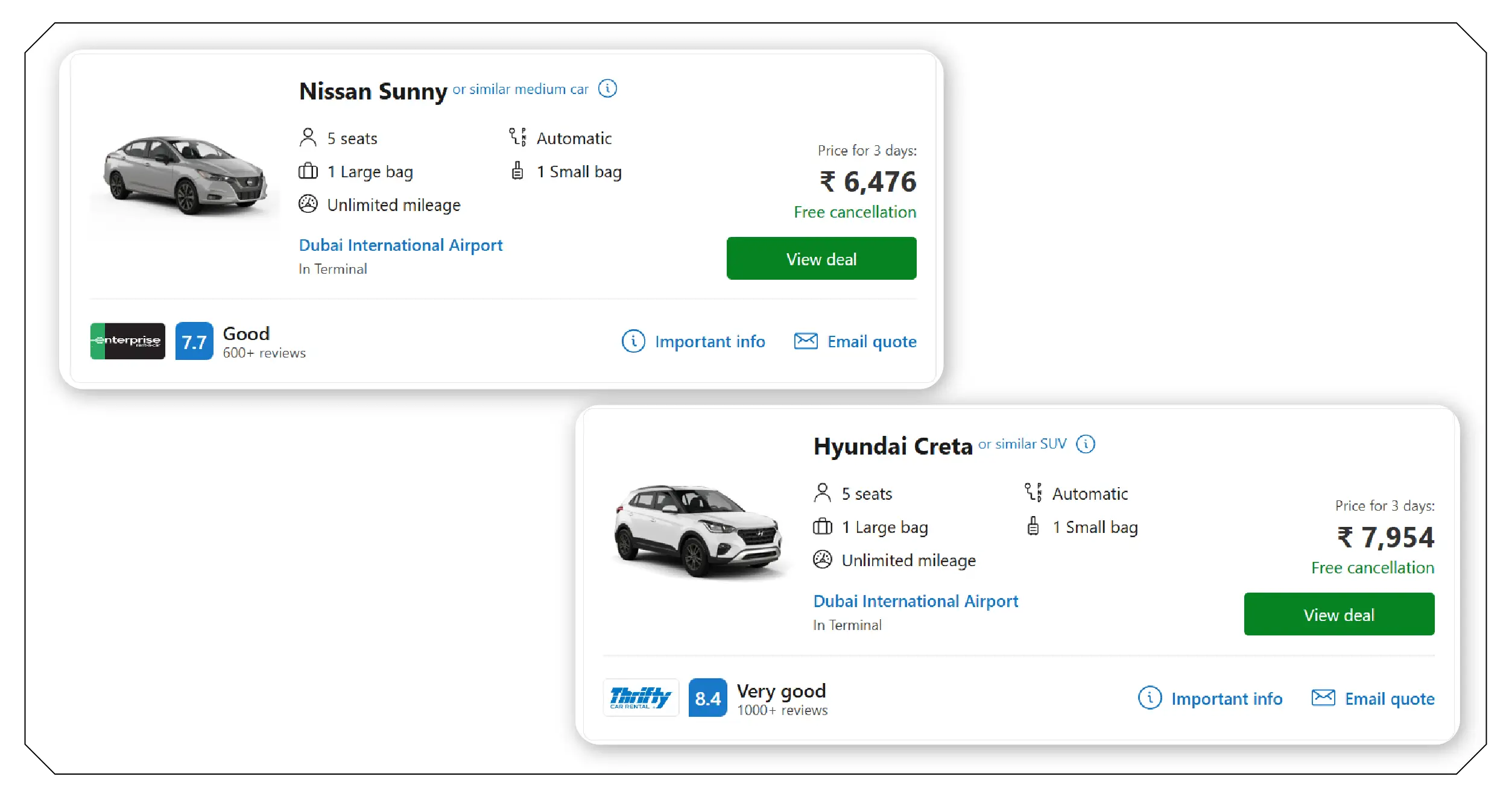 Why Rentalcars.com Data is Valuable for UAE Car Rentals-01